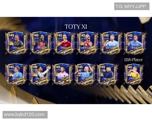 挑战足球知识极限 通过游戏猜出全球球星的名字和成就