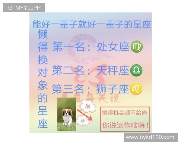 狮子座足球球星代表人物盘点 谁是最具星座魅力的球场巨星 狮子座足球球星代表人物盘点 谁是最具星座魅力的球场巨星